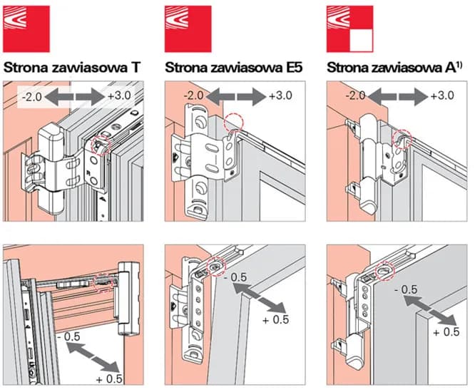 Jak ustawić okno balkonowe: Kluczowe wskazówki dla idealnej regulacji Jak ustawić okno balkonowe: Kluczowe wskazówki dla idealnej regulacji