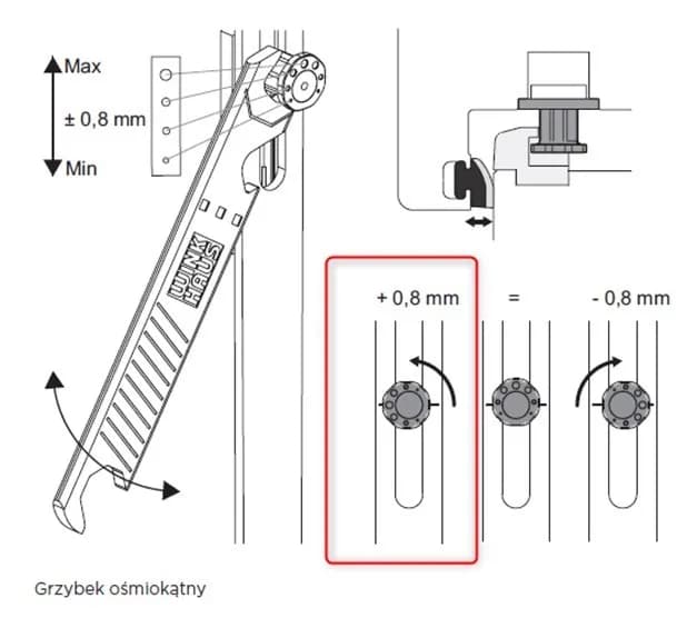 Jak zmienić okna na zimę - skuteczne uszczelnienie i regulacja dla ciepła Jak zmienić okna na zimę - skuteczne uszczelnienie i regulacja dla ciepła