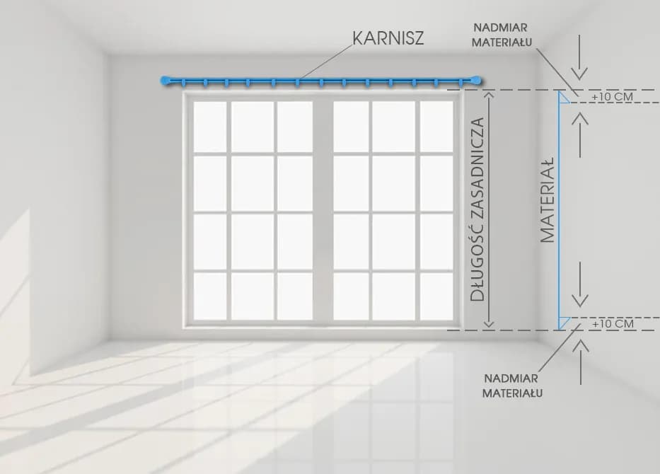Ile firanki na okno? Poznaj dokładne pomiary i oszczędź materiał! Ile firanki na okno? Poznaj dokładne pomiary i oszczędź materiał!