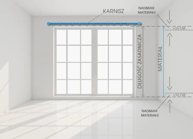 Ile firanki na okno? Poznaj dokładne pomiary i oszczędź materiał! Ile firanki na okno? Poznaj dokładne pomiary i oszczędź materiał!